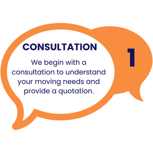 consultation